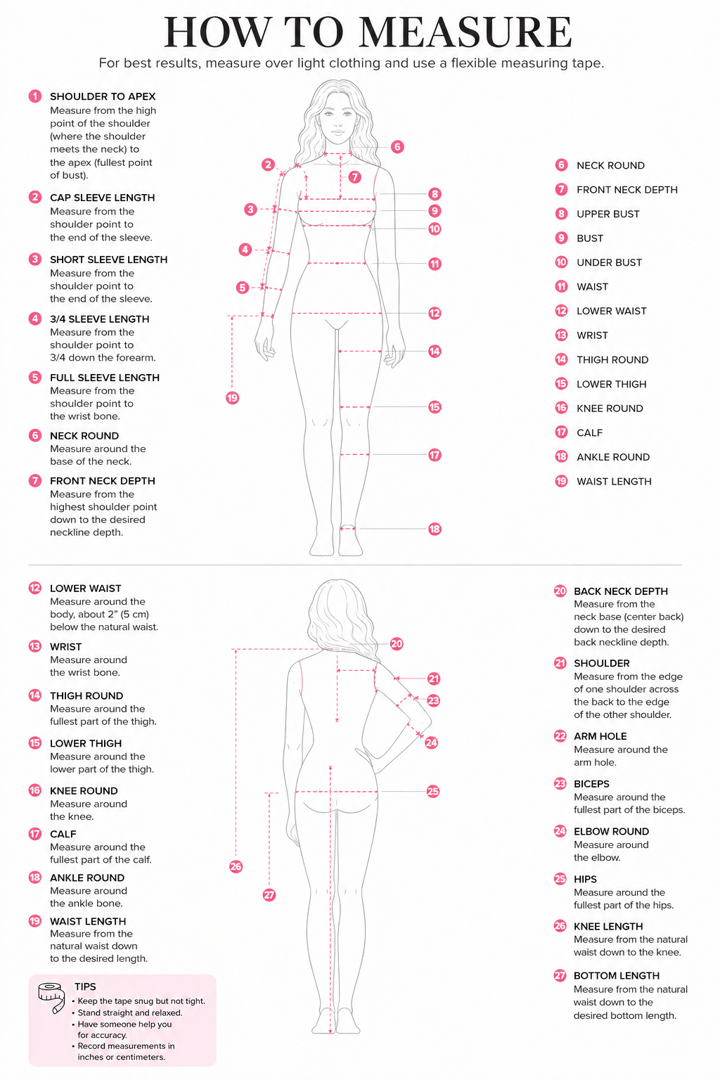 How to Measure Guide